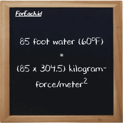 How to convert foot water (60<sup>o</sup>F) to kilogram-force/meter<sup>2</sup>: 85 foot water (60<sup>o</sup>F) (ftH2O) is equivalent to 85 times 304.5 kilogram-force/meter<sup>2</sup> (kgf/m<sup>2</sup>)
